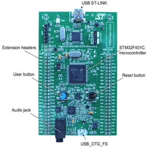 https://circuit.pk/